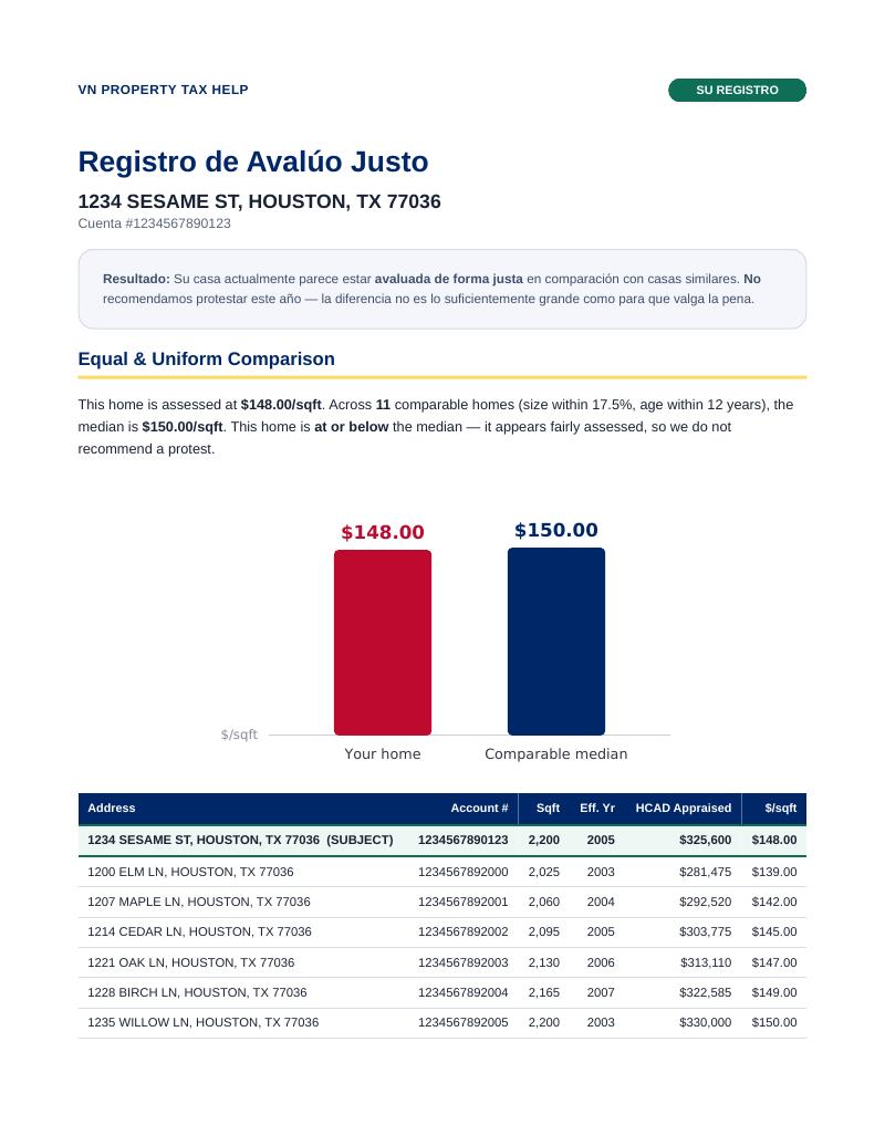 Avalúo justo